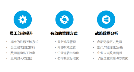 人力資源管理與人力資源管理系統(tǒng)在廣播電視節(jié)目制作經(jīng)營中的應用